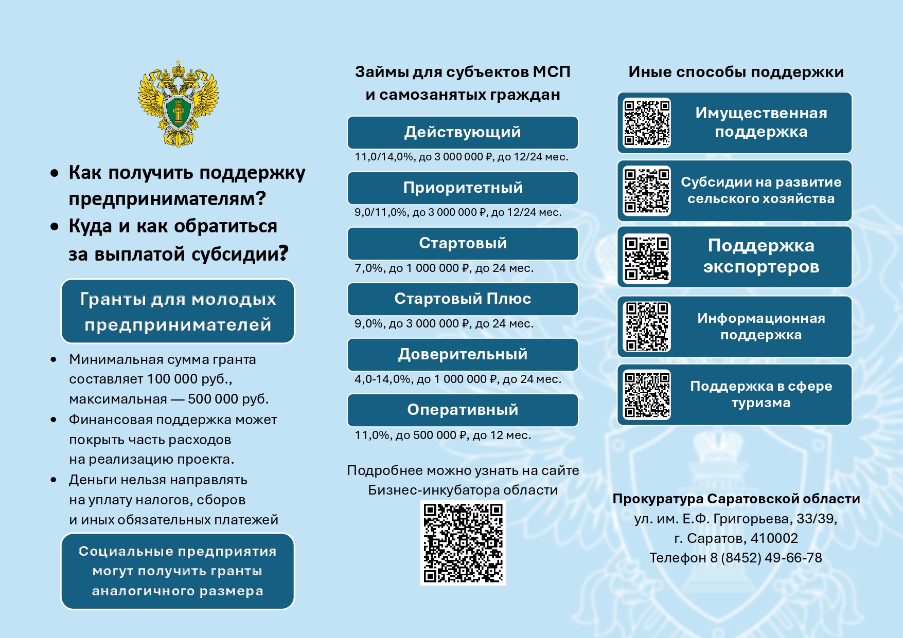 Как получить поддержку предпринимателям? Как получить поддержку предпринимателям?.