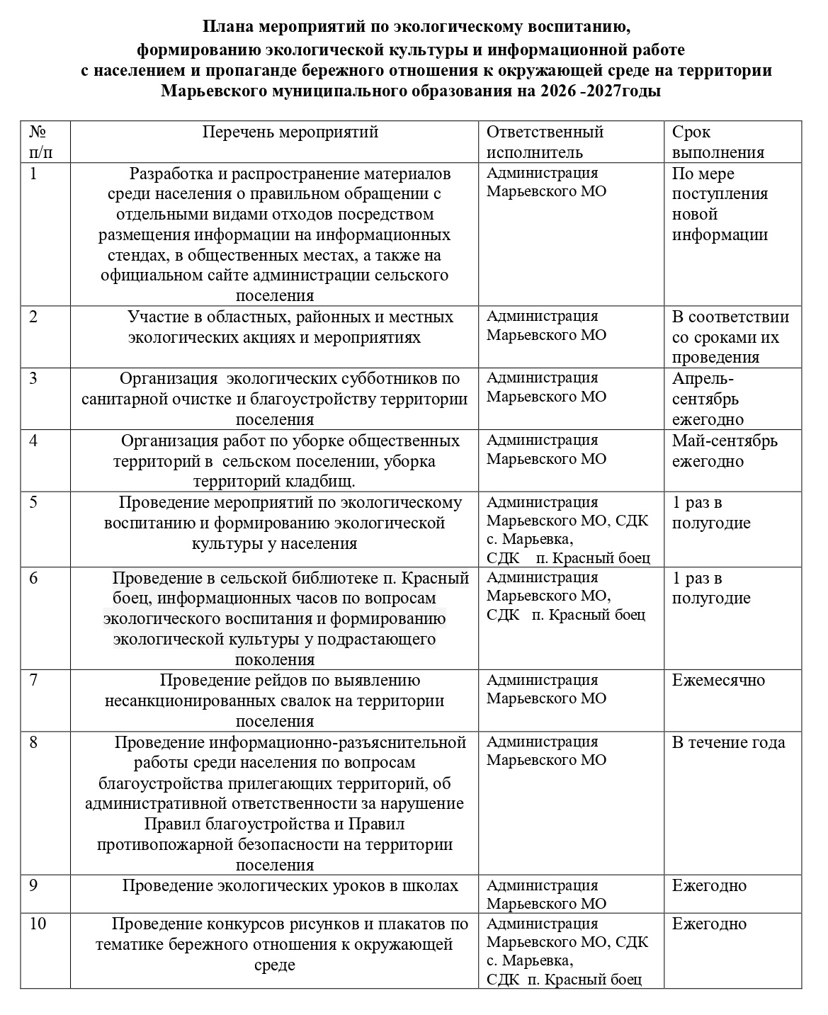 Изображения.